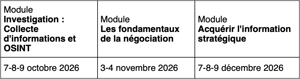 Calendrier INAI 2026